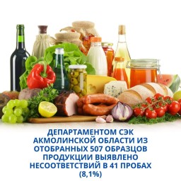 8,1% проверенной санврачами продукции не соответствует  требованиям в Акмолинской области