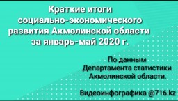 Cоциально-экономическое развитие Акмолинской области за январь-май 2020 г.