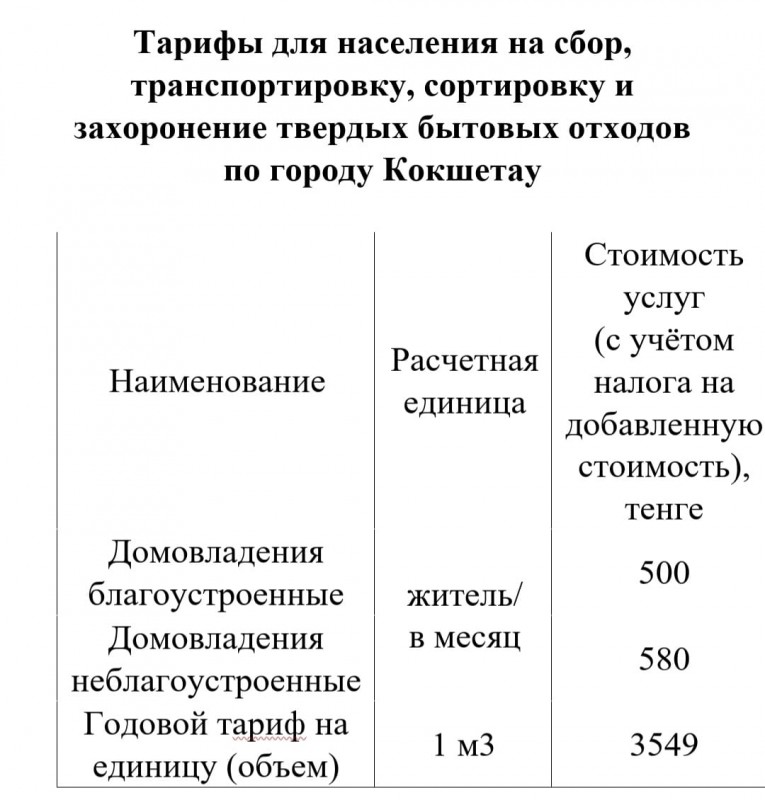 Тип топ в кокшетау авторазбор телефон