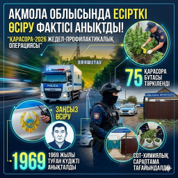 Ақмола облысында құрамында есірткі бар өсімдіктерді заңсыз өсіру фактісі анықталды Ақмола облысында құрамында есірткі бар өсімдіктерді заңсыз өсіру фактісі анықталды